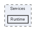 Runtime