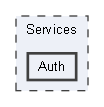 Auth