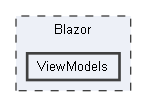 ViewModels