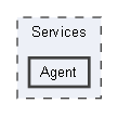Agent