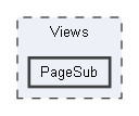 PageSub