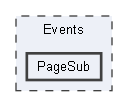 PageSub
