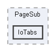 IoTabs