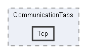 Tcp