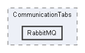RabbitMQ