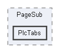 PlcTabs