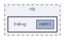 obj/Debug